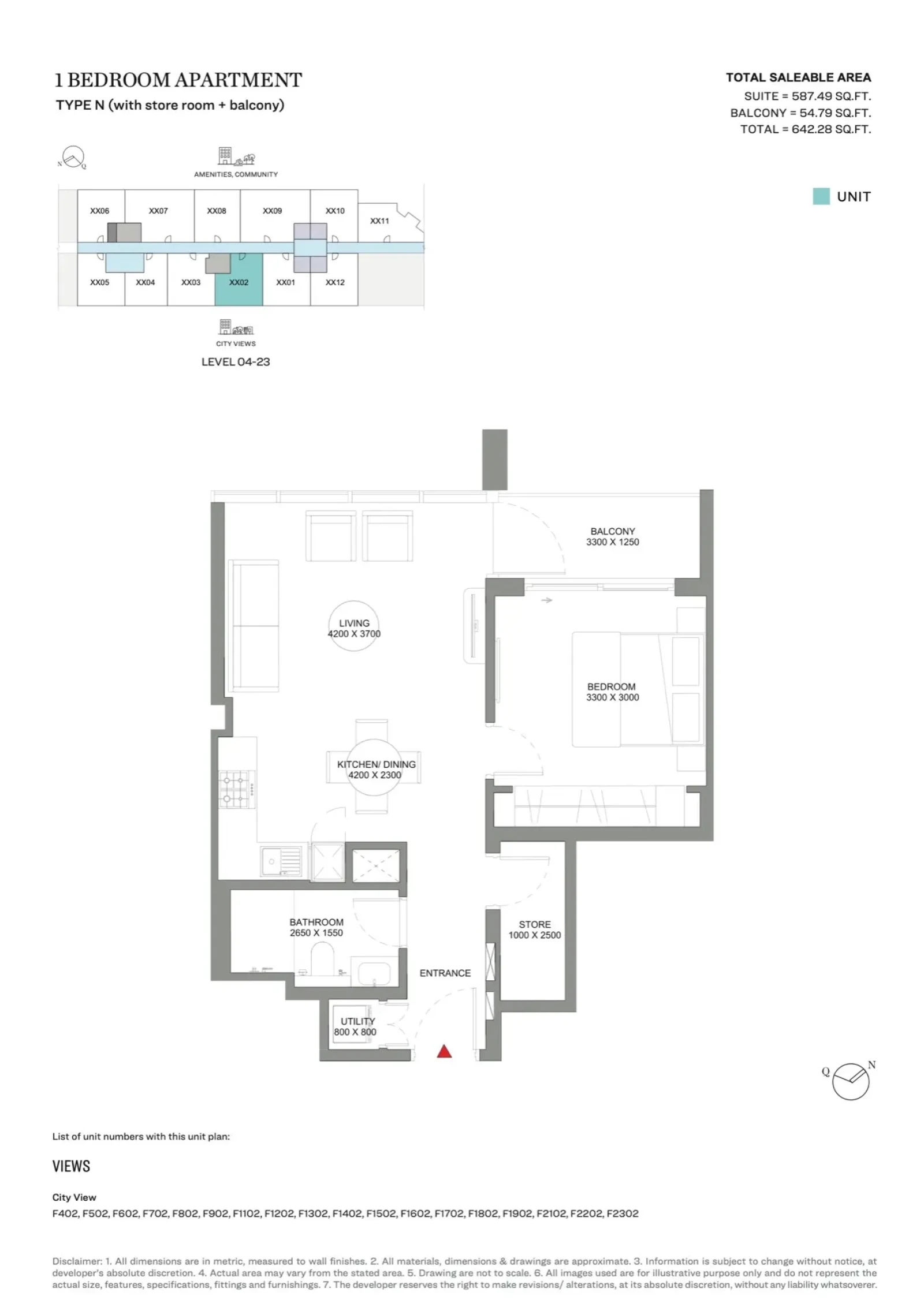 Sobha Orbis 25
